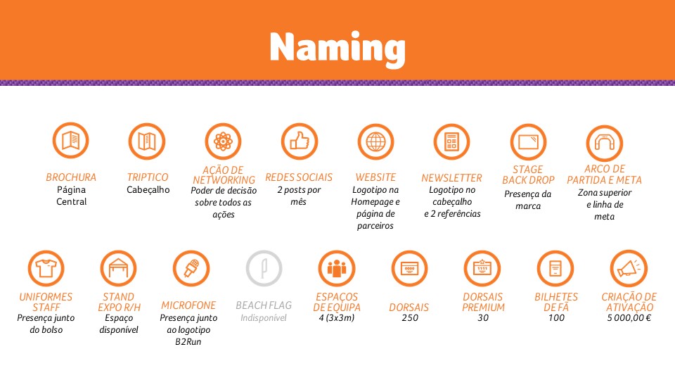 Sponsorship Naming... Sponsorship Naming...